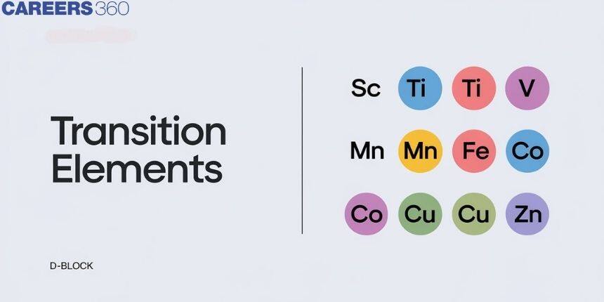 Transition Elements - Definition, Properties, FAQs